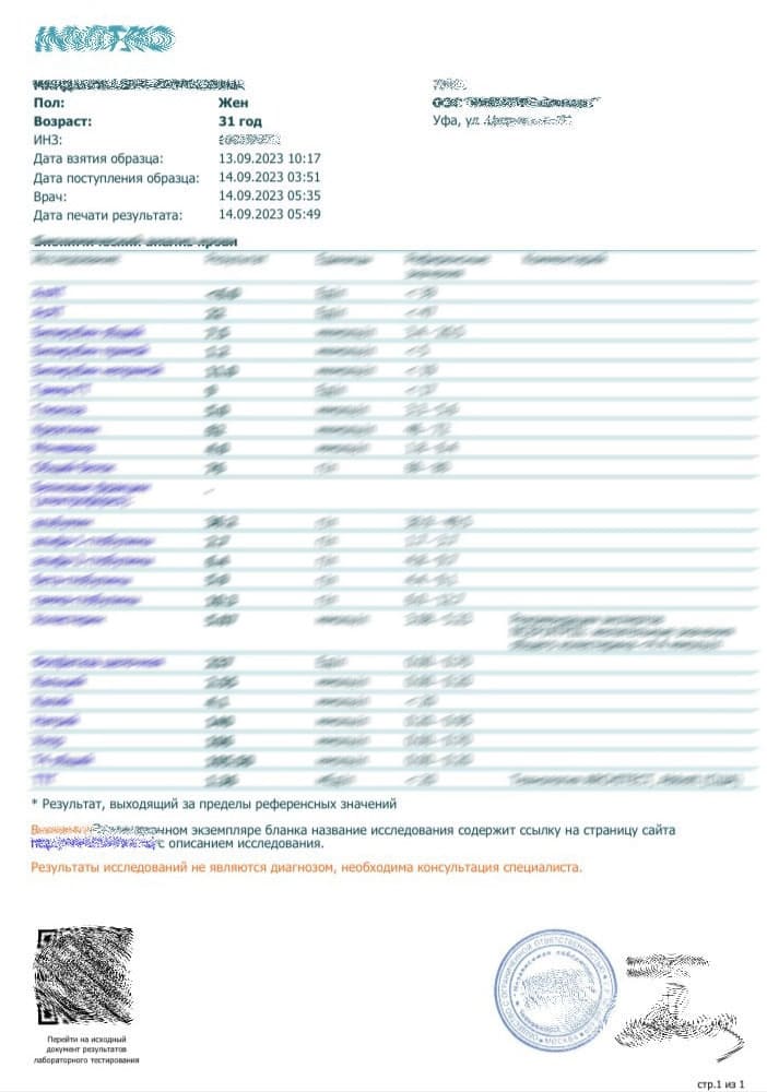 Анализ на герпес 1 и 2 типа (IgG, IgM)